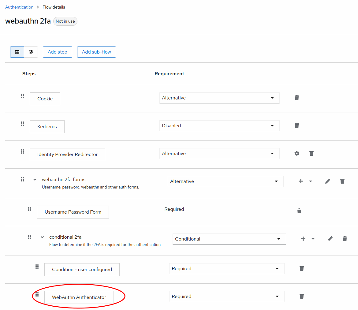 Keycloak Authentication WebAuthN Flow